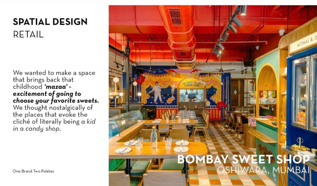 Bombay Sweet Shop Oshiwara spatial design presentation board