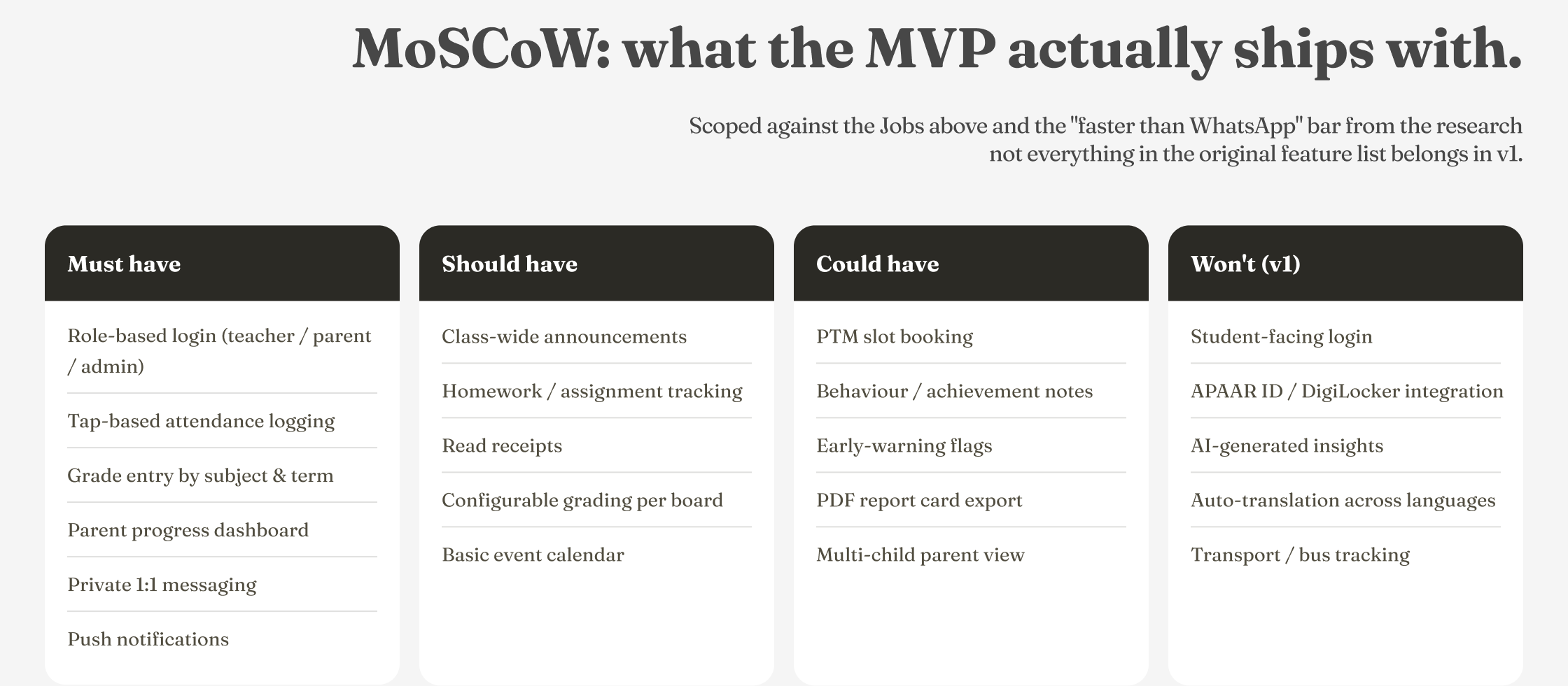 Nrtur MoSCoW prioritization