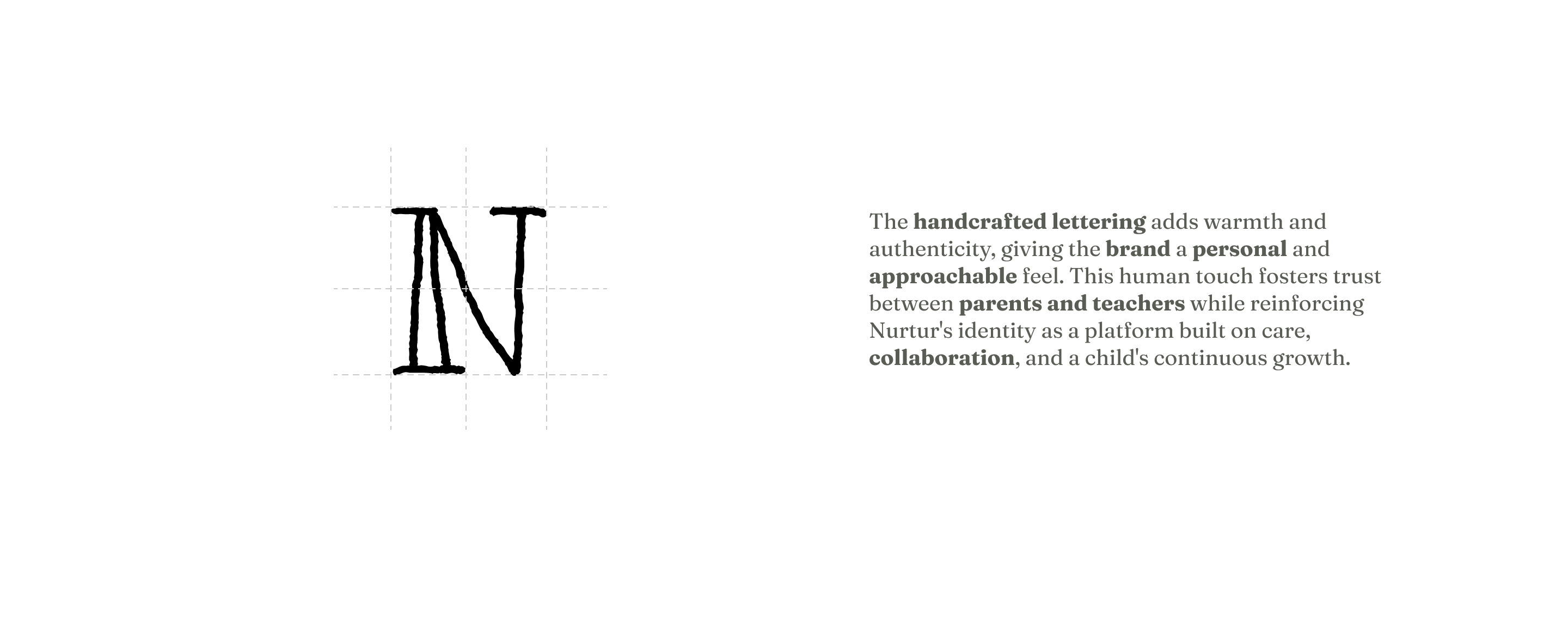 Nrtur responsive layouts