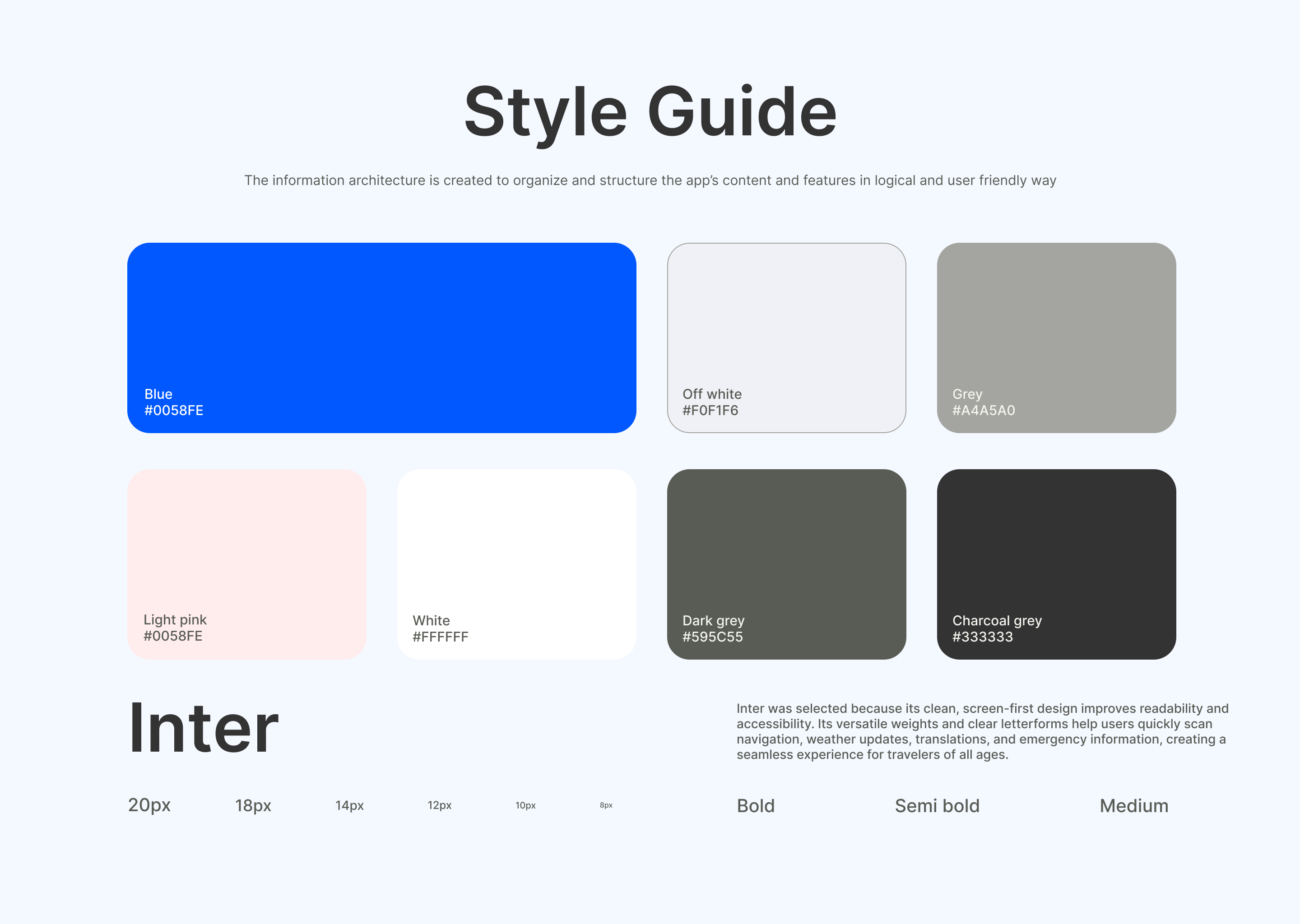 Travello design system