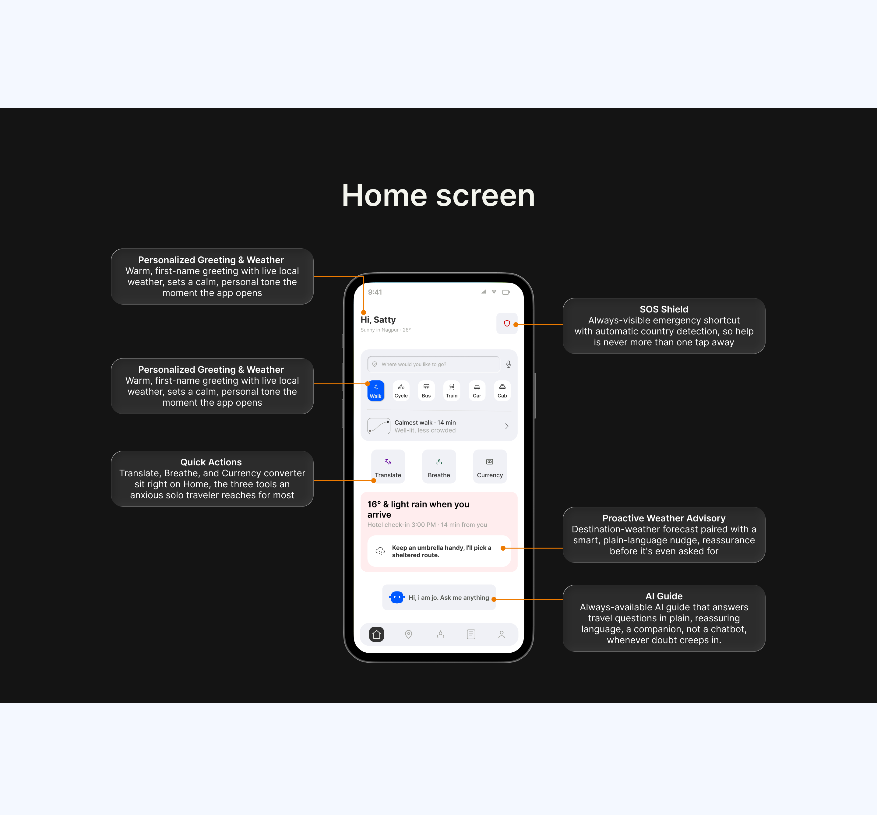 Travello weather and alerts
